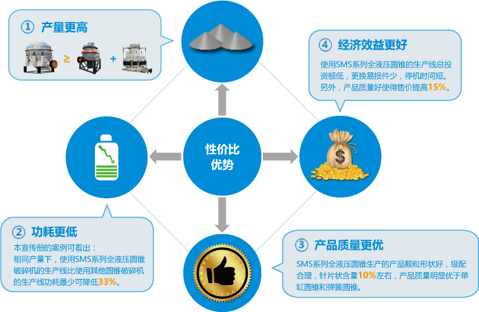 ӮVWINɷݸ豸㶫ʱ1700ֻҹĿ