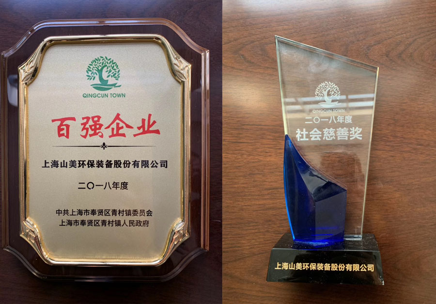 ӮVWINɷݳϯϺ2019꾭ùȰ佱