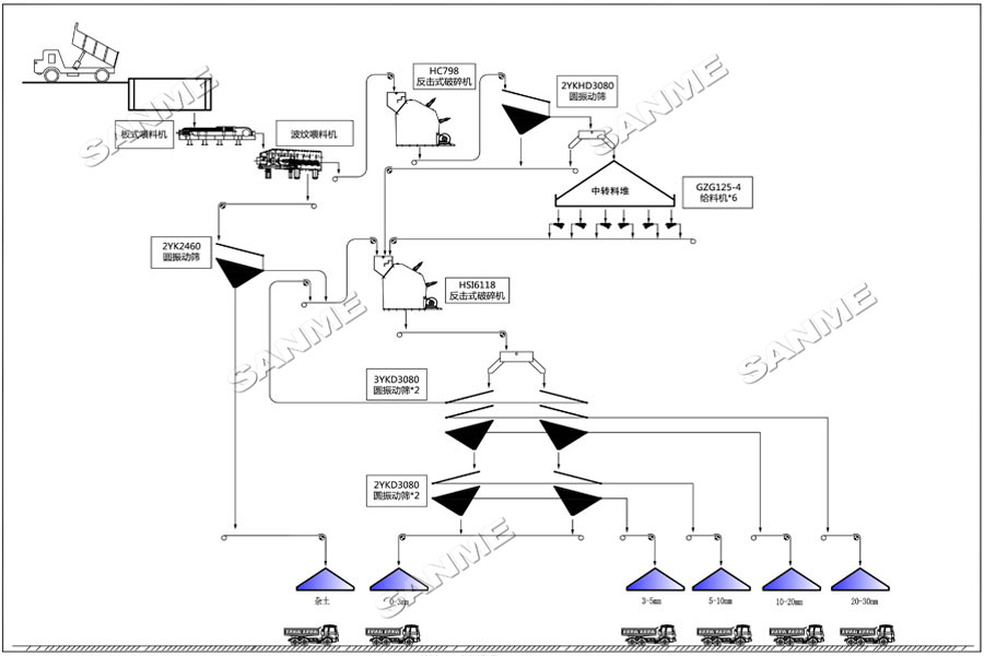 ϺӮVWINɷݴͷ+ƹ500ֹ