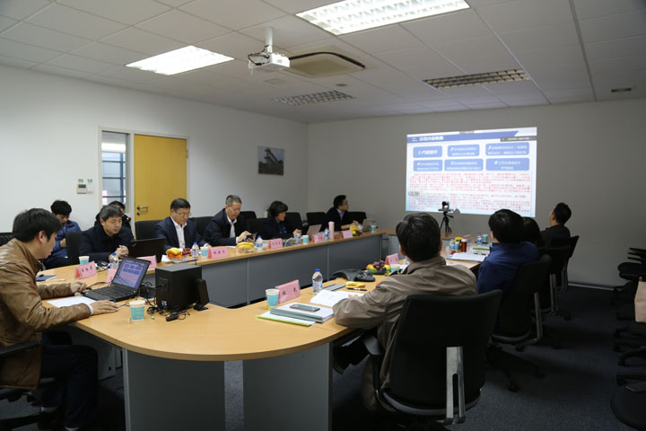 ӮVWINųеĹصзƻĿʾ˳ͨר