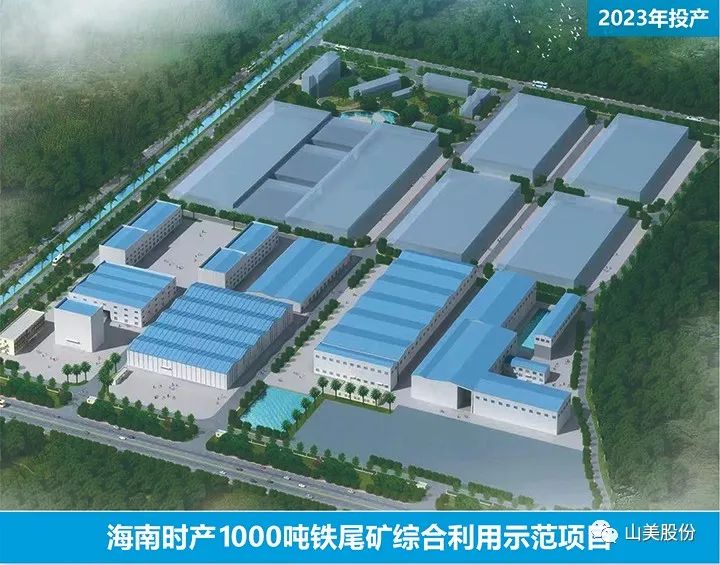 Ѷ|ϺӮVWINɷұɽʢ--2023ʯȫҵ߷̳